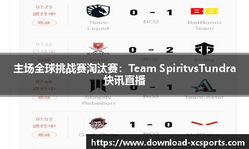 主场全球挑战赛淘汰赛：Team SpiritvsTundra快讯直播