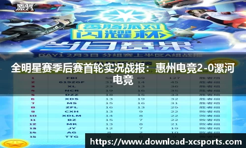全明星赛季后赛首轮实况战报：惠州电竞2-0漯河电竞